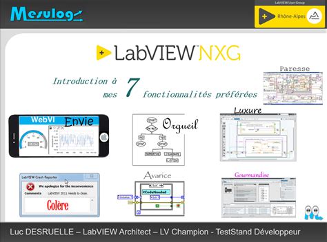 Luc Desruelle Certifié Labview Architect And Teststand
