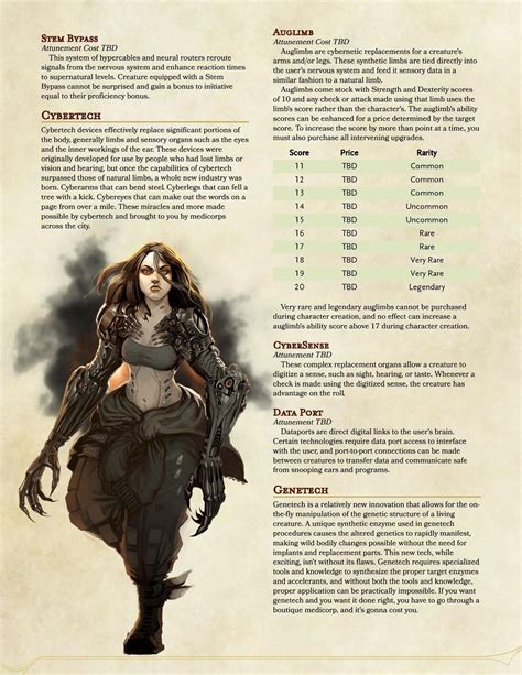 Pin By Finch Gauci On Dnd Classes Dungeons And Dragons Homebrew Dungeons And Dragons Classes