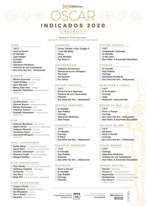 Oscars 2020 Checklist Pdf Oscar 2020