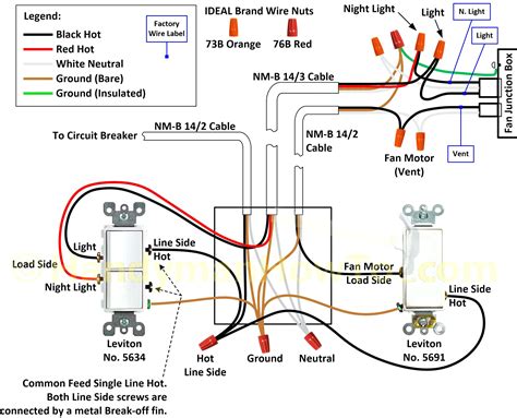 Wiring A Switched Outlet Wiring Diagram Power To Receptacle Wiring