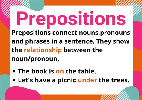Preposition Conjunction Interjection Worksheet