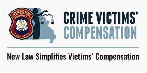 crime victims compensation program guidelines 2022