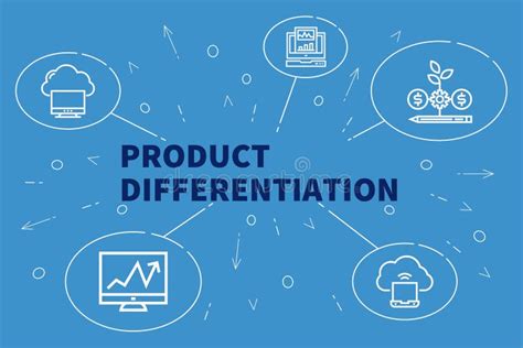 Product Differentiation Icon Creative Element Design From Content