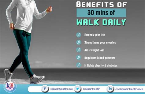 Yes, walking faster burns more calories per minute. Benefits of 30 Minutes of Walk Daily