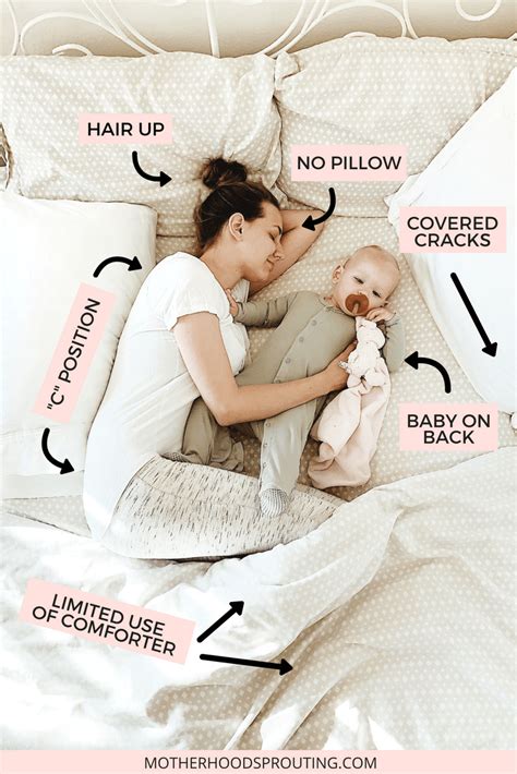Tips For Co Sleeping Safely And Successfully Motherhood Sprouting