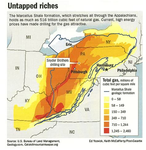 Drilling For Oil And Gas In The Marcellus And Utica Shales Of