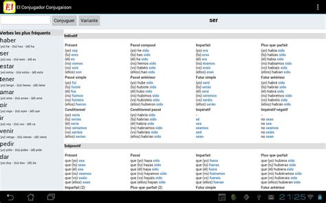 Dialectologie de la langue espagnole. conjugaison du verbe rencontrer en espagnol