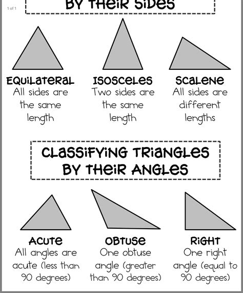 Classifying Triangles Worksheet With Answer Key