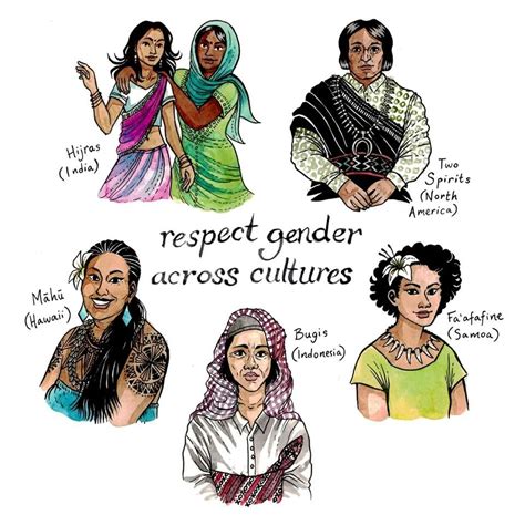 Five Cultures Which Have Understood And Respected Non Binary Gender