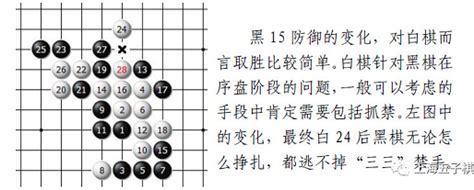 Search for text in self post contents. 【五子棋网络课堂（提高班）.第三周】第三课 五子棋的进攻和防御（3）-中华连珠网——上海五子棋门户
