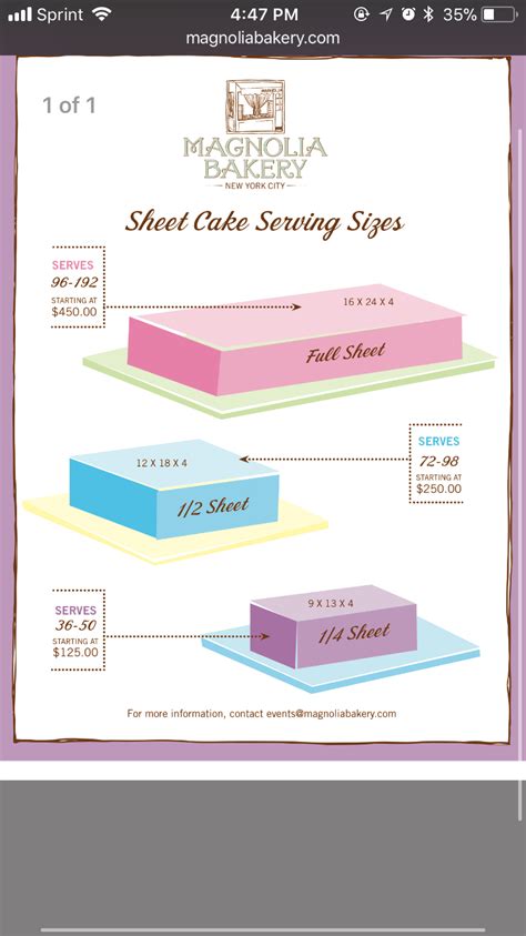 Sheet Cake Size Chart Cake Size Chart Cake Sizes And Servings Cake