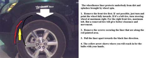 Compare 2009 gmc acadia different trims: Diagram showing the location of the coil on a gmc acadia ...