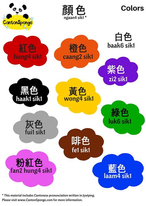 Bilingual Chinese English Poster About Colors Created By