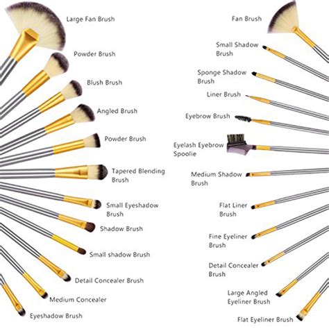 Synthetic Or Animal Make Up Brushes Beauty Blog Makeup Esthetics