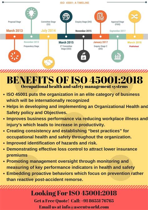 Benefits Of Iso450012018 Occupational Health And Safety Safety