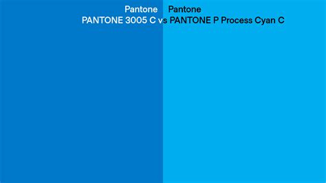 Pantone 3005 C Vs Pantone P Process Cyan C Side By Side Comparison