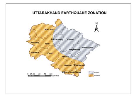 Covering latest uttarakhand news from all the cities on politics, business, election, crime and education at amar ujala. Earthquake Zone: DISASTER MITIGATION AND MANAGEMENT CENTER ...