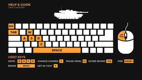 Poly Squad Pc Keyboard Controls Guide Mgw