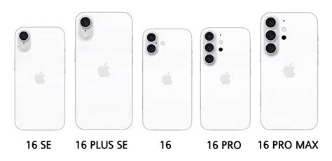 iPhone 16 Design