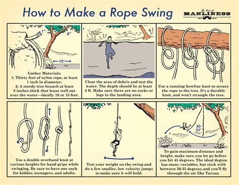 How To Tie A Swing Knot Howtoxq