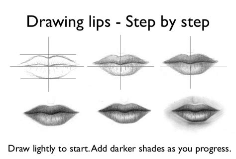 How To Draw Cute Lips For Beginners