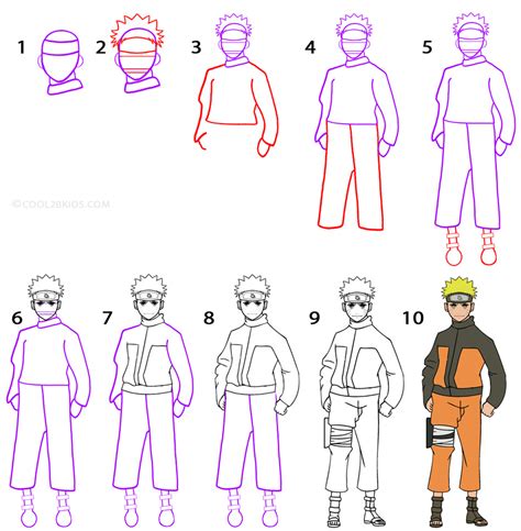 How To Draw Naruto Step By Step Pictures