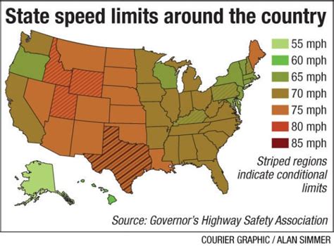 Bill Seeks 75 Mph Interstate Speed Limit In Iowa