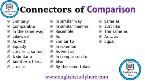 Connectors Of Comparison In English English Study Here English