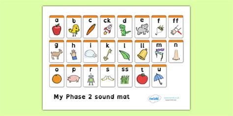 Free Phase 2 Sound Mat Dyslexia Teacher Made Twinkl