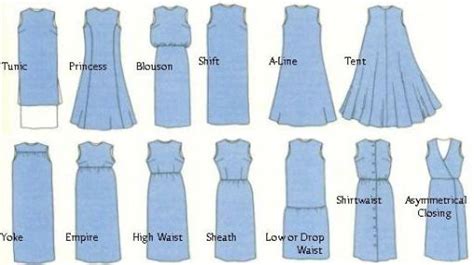 Dress Types Names