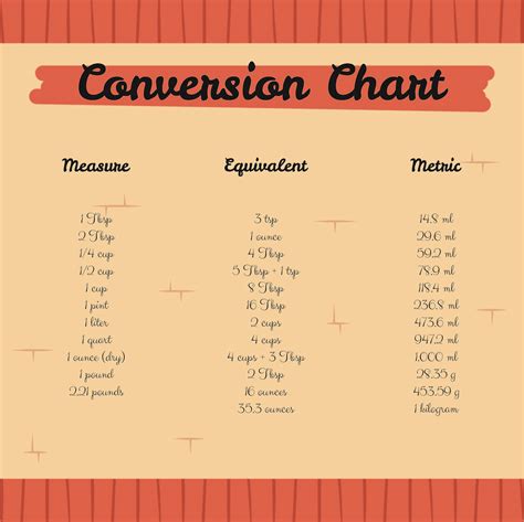 Table Of Measurements 10 Free Pdf Printables Printablee