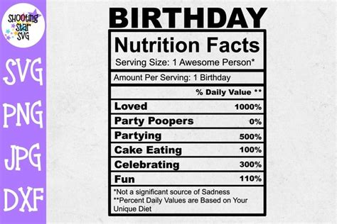 Birthday Nutrition Facts Label Template Free Svg File