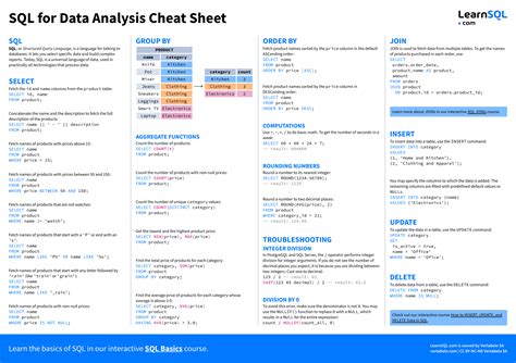 Data Analytics Cheat Sheet My Xxx Hot Girl