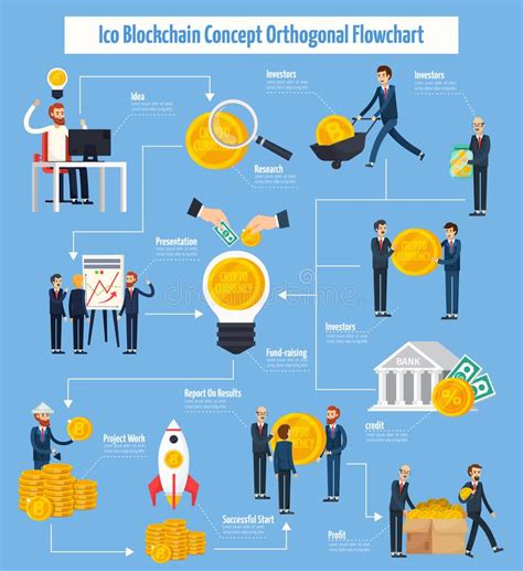 ICO Blockchain Concept Orthogonal Flowchart Stock Vector - Illustration ...