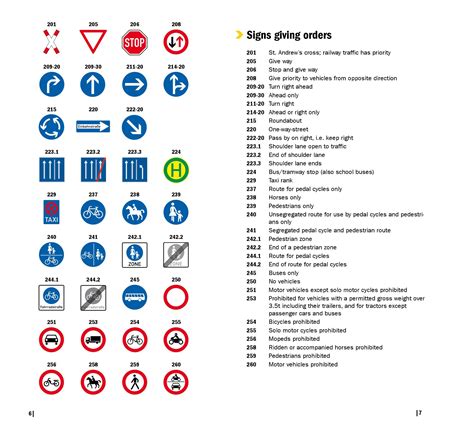 German Traffic Signs