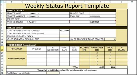 5 Editable Weekly Status Report Sampletemplatess Sampletemplatess