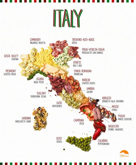 Infographic Putting Italian Cuisine On The Map Foodie