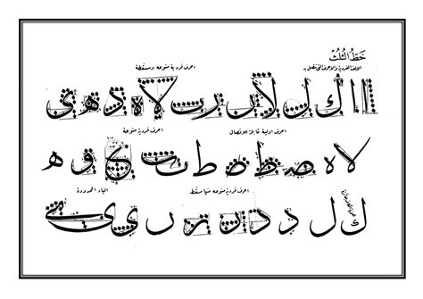 Gambar Contoh Khat Farisi Kaligrafi Arab Berikut Menggunakan Gambar