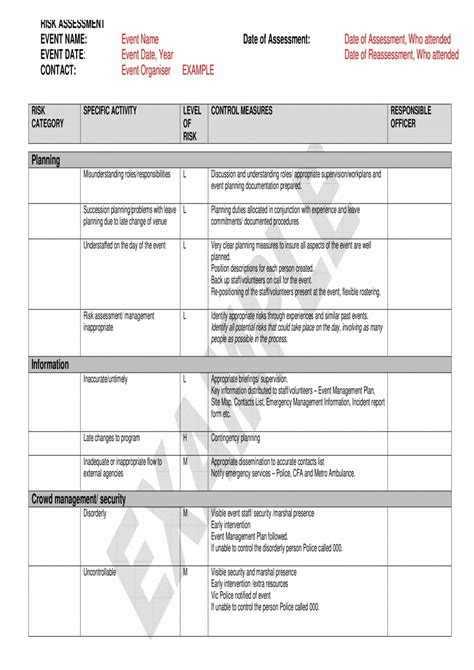 Vehicle Risk Assessment Template