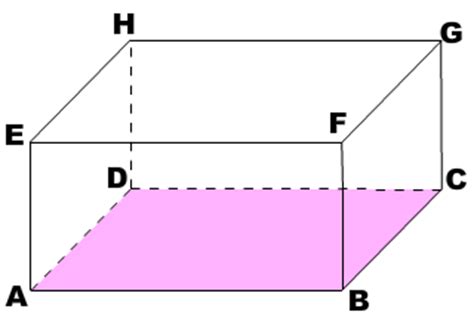 Perbandingan volume kubus a dan b adalah. Macam Bangun Ruang dan Rumusnya | WAGU INDONESIA