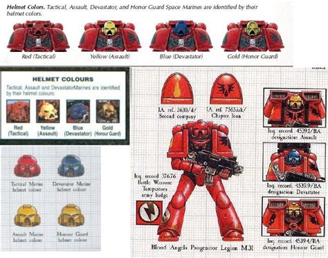 Blood Angel Colours Rwarhammer40k