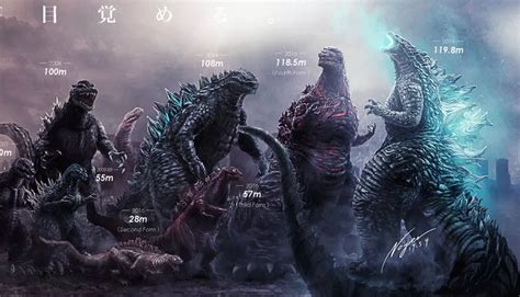 Blood on the dance floor, and louis v carpet. Artist's Epic Godzilla Size Chart Highlights How Much the King of the Monsters Has Grown Over ...