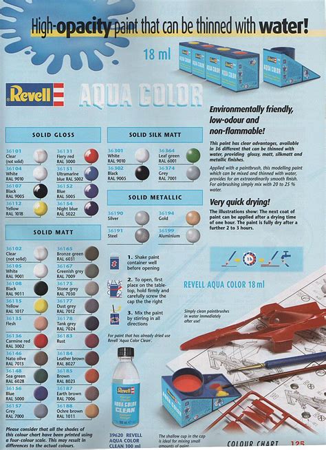 Revell Color Chart Revell Enamel Paint Colour Chart Home Painting