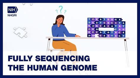 Fully Sequencing The Human Genome Youtube