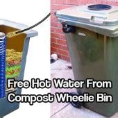 How To Get All Your Hot Water Needs From A Compost Mound SHTF