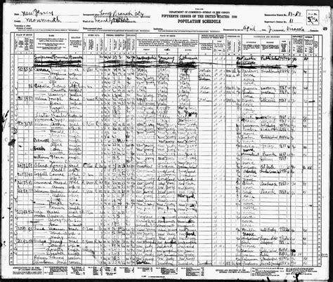 Nj Census 1930 Francis Snierson A Photo On Flickriver