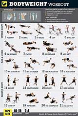 Images of Workout Exercises Poster