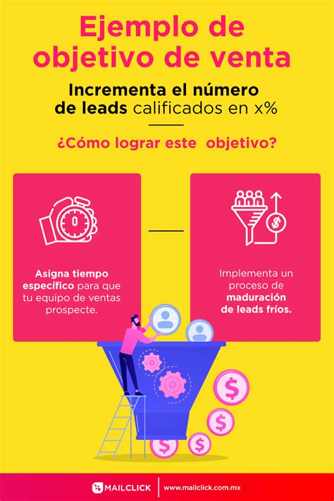 Ejemplos De Objetivos De Ventas Para Tu Equipo Comercial Artofit