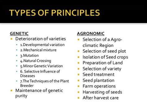 Principles Of Seed Production Ppt Download Botanic Hub