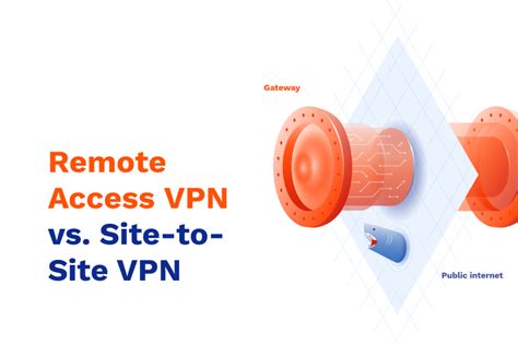 Site To Site Vs Remote Access Vpn Get The Benefits Of Both